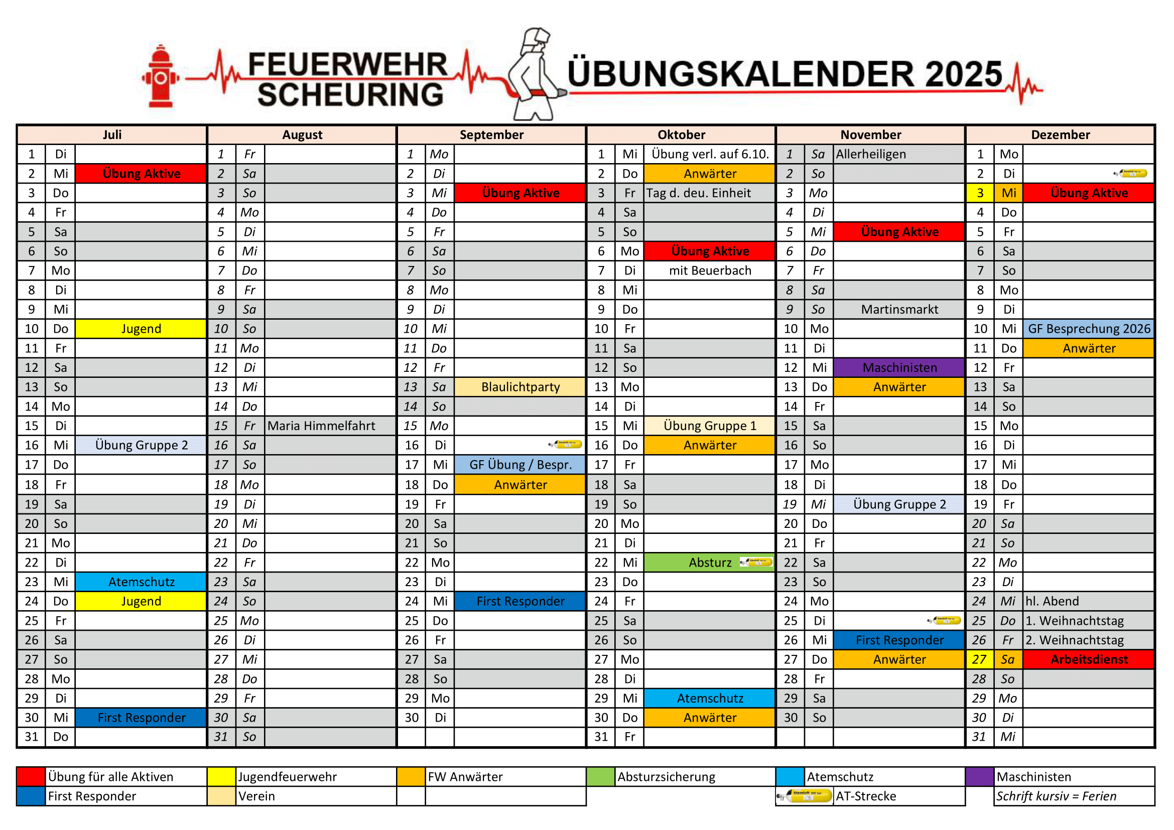 Übungen 2.HJ